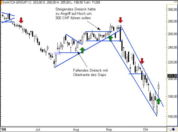 charts/partner/boersego/resized/1230051089_swatch1.png