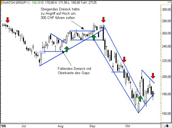 charts/partner/boersego/resized/1230051091_swatch2.png