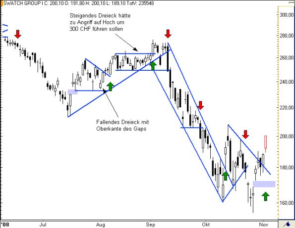 charts/partner/boersego/resized/1230051092_swatch3.png