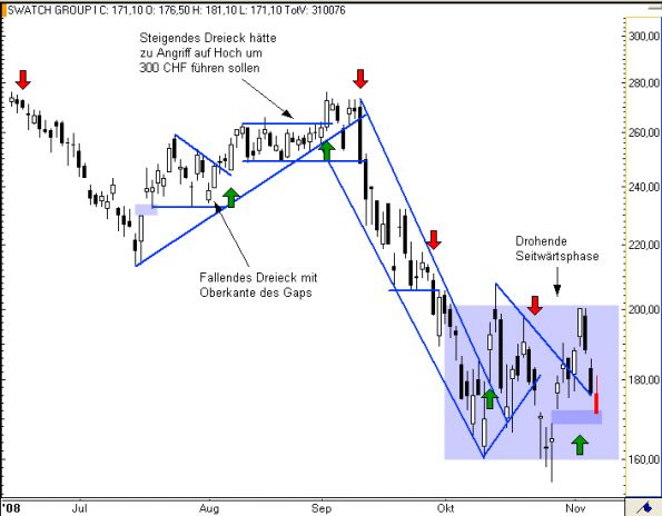 charts/partner/boersego/resized/1230051093_swatch4.png