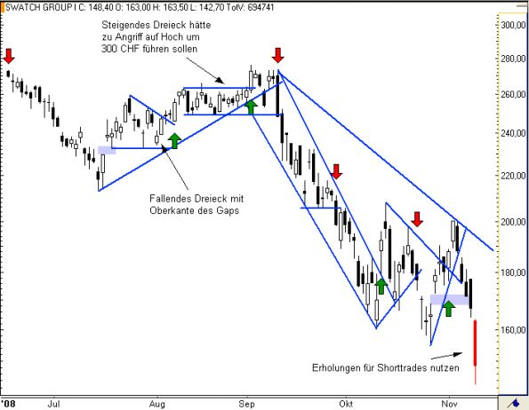 charts/partner/boersego/resized/1230051093_swatch5.png
