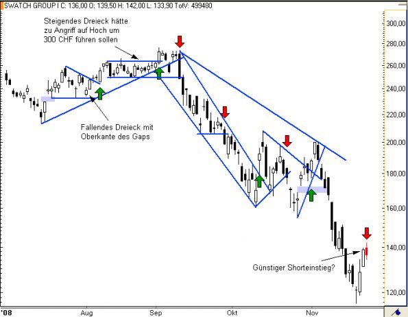 charts/partner/boersego/resized/1230051100_swatch6.png