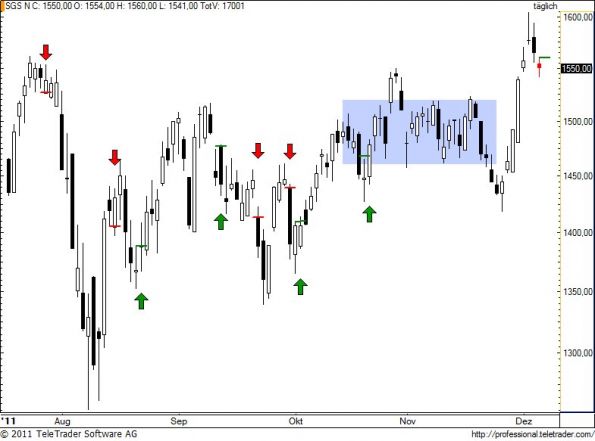 charts/partner/boersego/resized/1323205502_swatch76.jpg